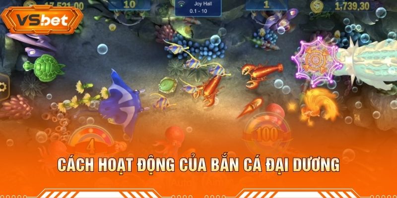 Cách Hoạt Động Của Bắn Cá Đại Dương