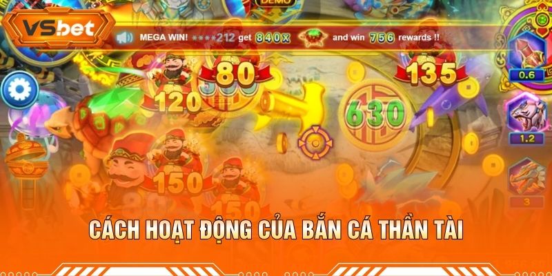 Cách Hoạt Động Của Bắn Cá Thần Tài