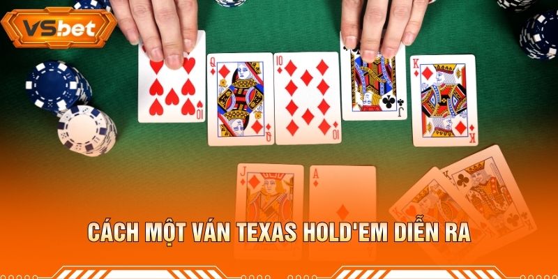 Cách Một Ván Texas Hold'em Diễn Ra