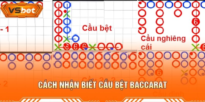 Cách Nhận Biết Cầu Bệt Baccarat