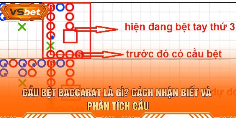 Cầu Bệt Baccarat Là Gì? Cách Nhận Biết Và Phân Tích Cầu