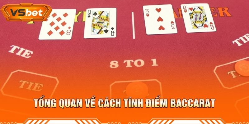 Tổng Quan Về Cách Tính Điểm Baccarat